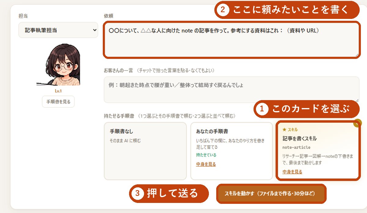 依頼の画面。「記事を書くスキル」のカードを選び、頼みたいことを書いて、ボタンを押す